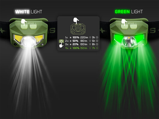 Čelová lampa delphin lumis - 101004666_3