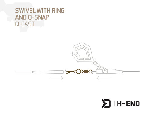 Obratlík s krúžkom a rýchloklipom delphin theend q-cast / 10ks - 101005867_1