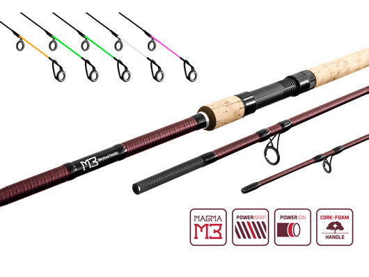 Špička pre M3 METHOD Feeder / Carbon Heavy