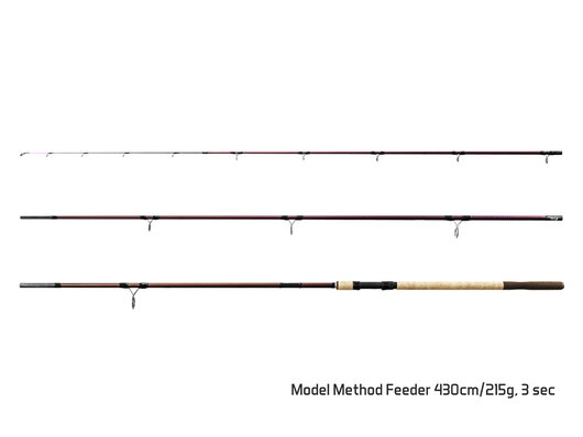 Špička pre M3 METHOD Feeder / Carbon Heavy