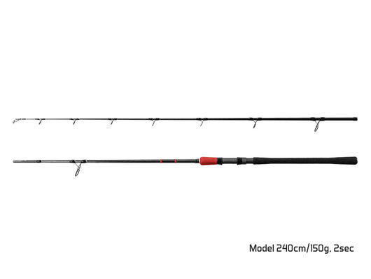 Delphin RIVERA / 2 diely