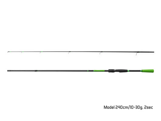 Delphin WASABI Spin / 2 diely