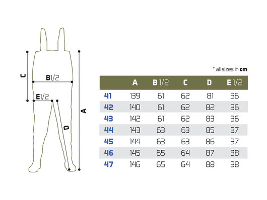 Prsačky Delphin HRON