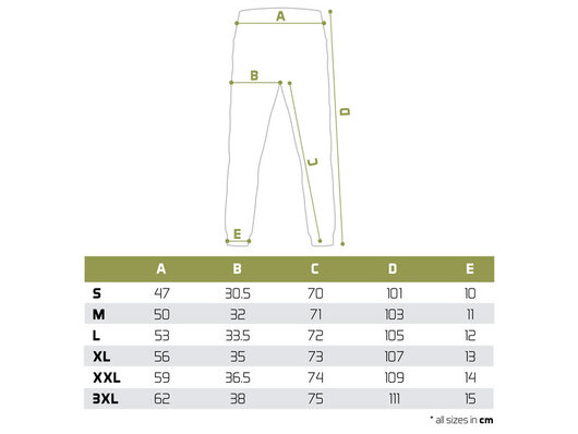 Tepláky Delphin RAWER