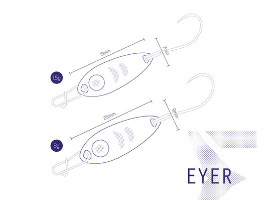 Plandavka Delphin EYER