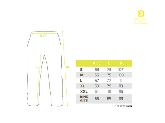 Nepremokavý dvojdielny oblek Delphin PROOF