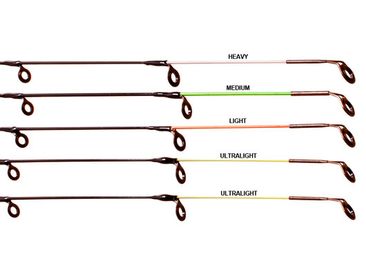 Delphin Magma SHORT feeder + 5 špičiek