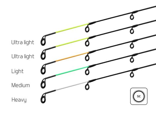 Delphin Magma DUO / 5 špičiek