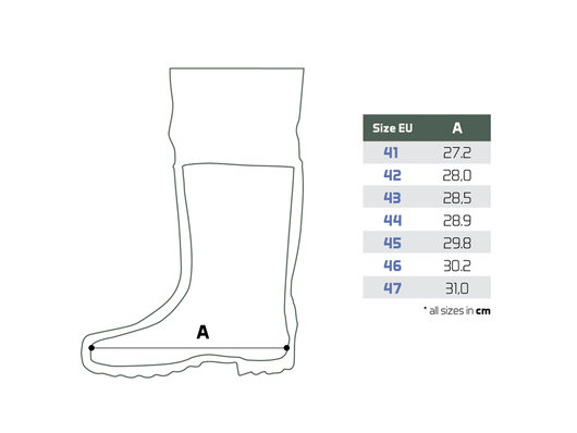 Prsačky Delphin RIVER