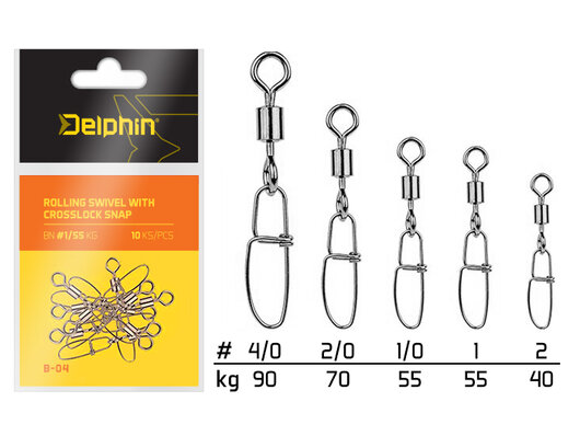 Rolling swivel with Crosslock snap | BN/1