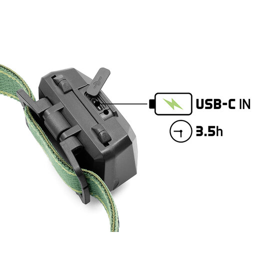 Lampe frontale delphin monox - 101005677_2