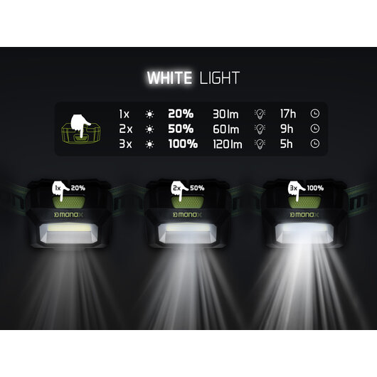 Lampe frontale delphin monox - 101005677_3