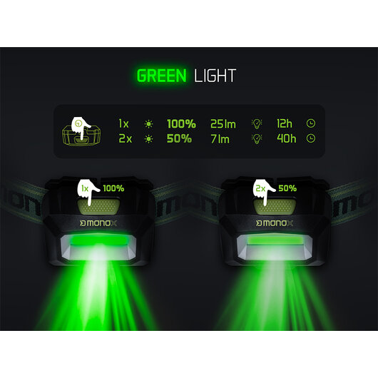 Lampe frontale delphin monox - 101005677_4