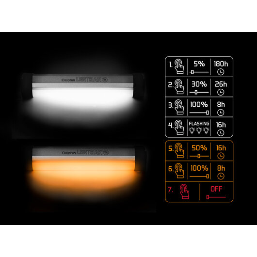 Svetlo do bivaku Delphin LightBAR UC s ovládačom | 5700K 2000mAH