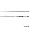 Delphin Zandera B-CAST