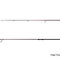Delphin ETNA LEGEND4RY | 2,7m/2,75lbs/2 diely