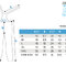 Nohavice Delphin CruisAIR SPRING 5T | S