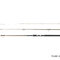 Delphin LEGIA Feeder II + 3 špičky | 330cm/80g