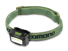 Lampe frontale Delphin MONOX