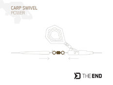 Émerillon carpe Delphin TheEND Power / 20 pcs