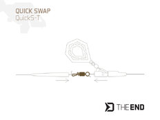 Émerillon attache rapide Delphin TheEND QuickS-T / 10 pcs | #4 / 35kg