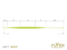 Soie mouche Delphin FLYRX