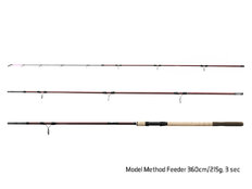 Canne Feeder Delphin MAGMA M3 Method feeder / 3 pcs