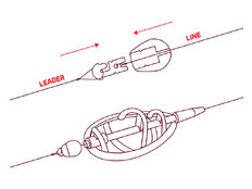 Bas de ligne systѐme échange rapide Delphin Q-METHOD / par 10