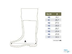 Waders Delphin HRON