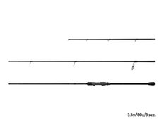 Canne Feeder Delphin OPIUM INOVA