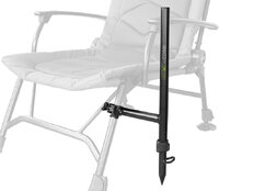 Support de canne Delphin REAXE UniFIX COMBI