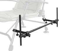 Support de canne Delphin REAXE UniFIX DUO