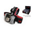 Lampe frontale Delphin POLAR_X