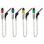 Indicateur visuel CSW II